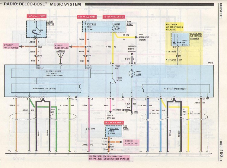 wiring diagram