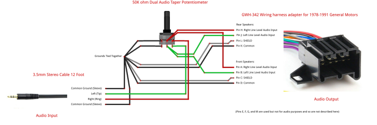 Head Unit Audio Wiring